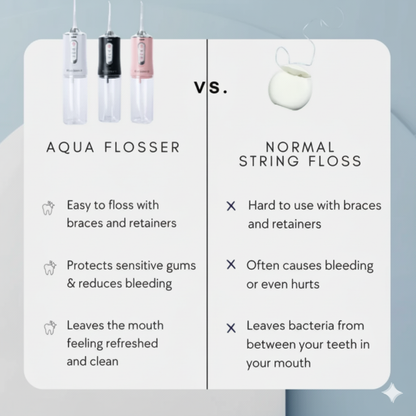 Aqua Flosser Pro - Mouth Cleaning Kit